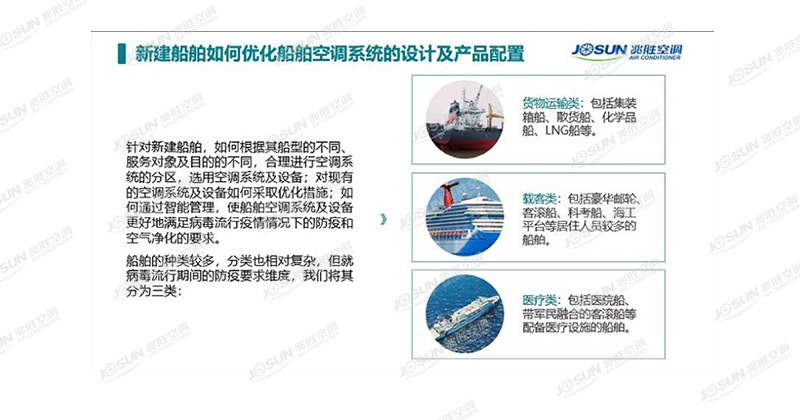 Epidemic Prevention Air-conditioning System