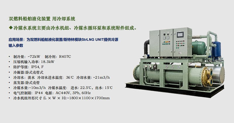 Cold source for dual fuel liquefaction equipment on ships